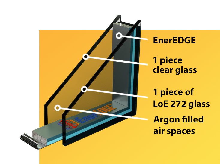 Thermal Package 1