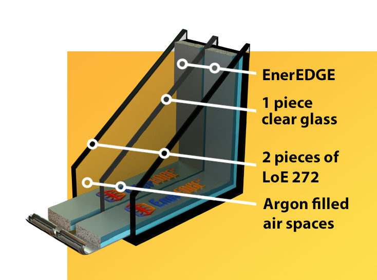 Thermal Package 4